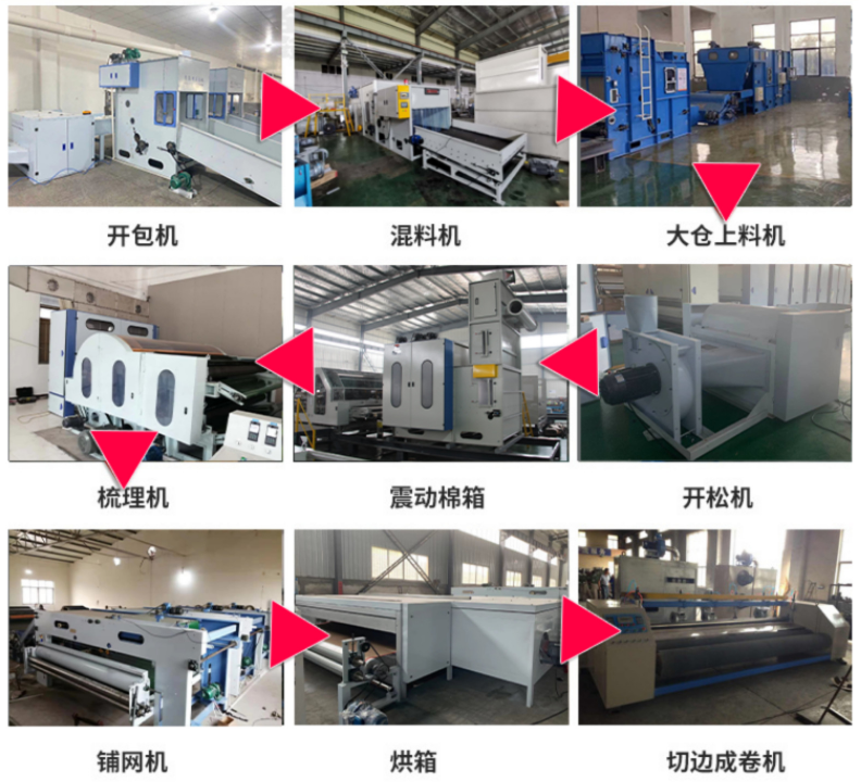 無紡布設(shè)備,清梳聯(lián) 無紡布設(shè)備,清梳聯(lián)